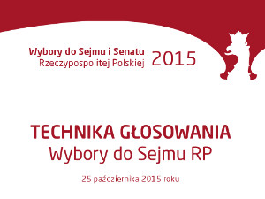 wybory2015